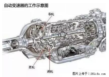 你知道怎么热车和取暖吗？ - 车友部落 - 临沧生活社区 - 临沧28生活网 lincang.28life.net