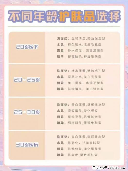 【姬存希】不同年龄，不同护肤的选择，你选对了吗？请爱惜自己！ - 生活日用品 - 居家生活 - 临沧分类信息 - 临沧28生活网 lincang.28life.net