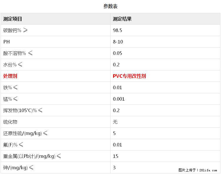 【桂林三鑫新型材料】PVC管材专用复合钙 超细改性碳酸钙 - 其他广告 - 广告专区 - 临沧分类信息 - 临沧28生活网 lincang.28life.net