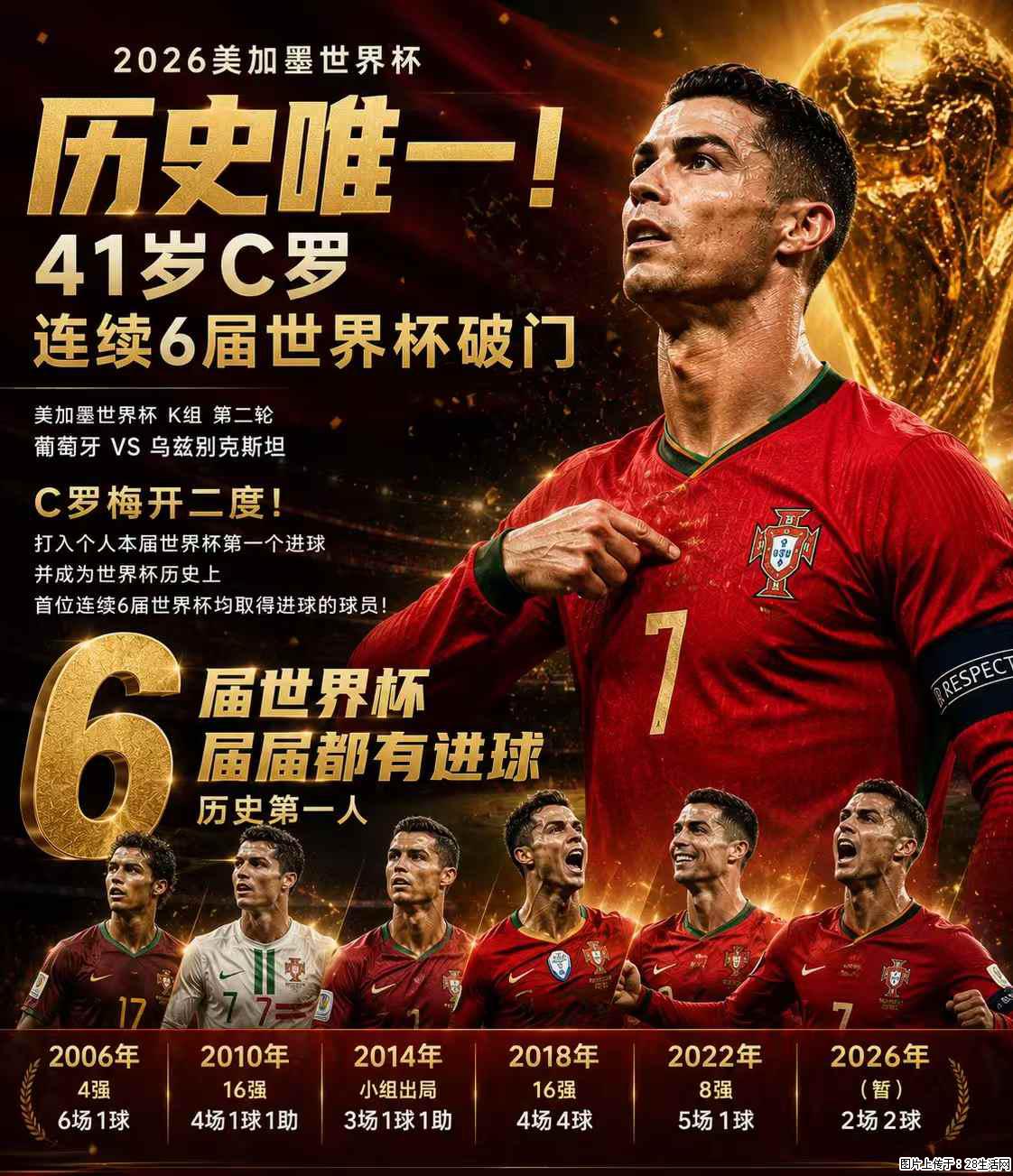 2026美加墨世界杯 历史唯一！41岁C罗 连续6届世界杯破门 - 运动休闲 - 临沧生活社区 - 临沧28生活网 lincang.28life.net