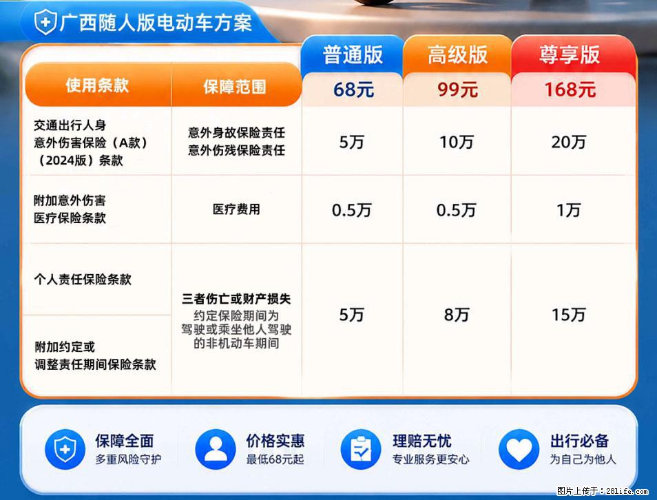 【骑行保障】安全骑行，保障随行！电动车专属保险上线啦！ - 临沧生活资讯 - 临沧28生活网 lincang.28life.net